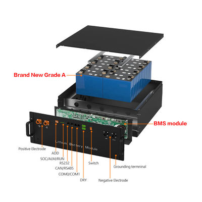 IP65 48V LiFePO4 배터리 팩 100ah 200ah 6500 회전 시간 가정용 태양광 발전