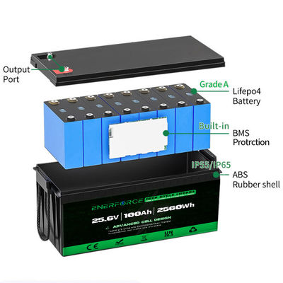 12.8V 100Ah LiFePO4 배터리 Enerforce OEM 태양광 및 백업 시스템에 대한 긴 수명